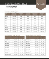 Vaude fluid pants ii - rain pants short size