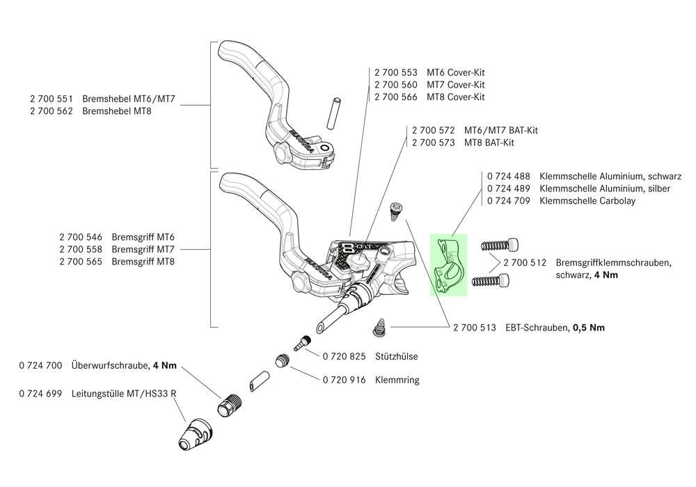 Magura Brake Grand Clemc Klammer locker