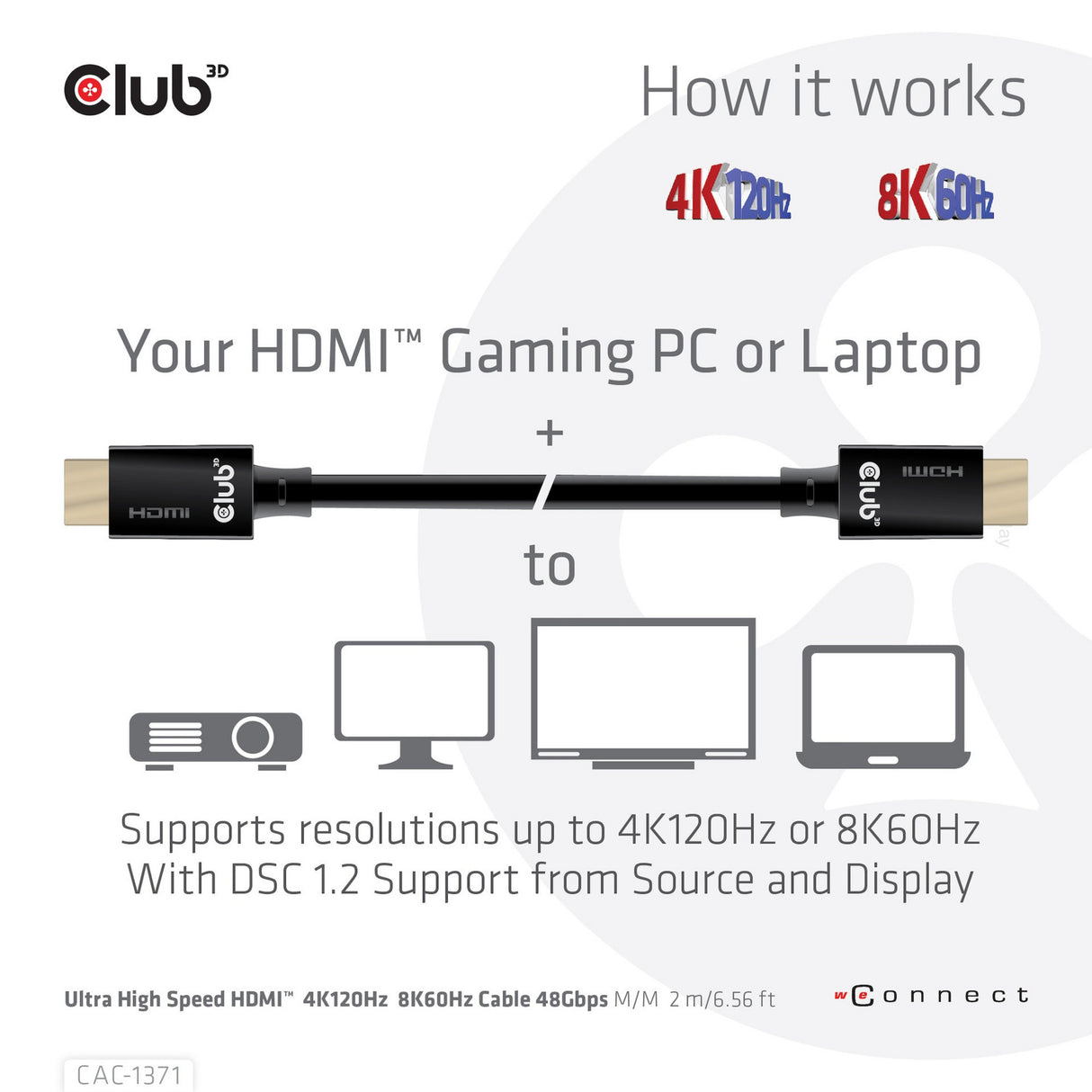 Club 3D Ultra High Speed ​​HDM
