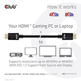 Club 3D Ultra High Speed ​​HDM