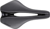 Prologo dimension r2 saddle