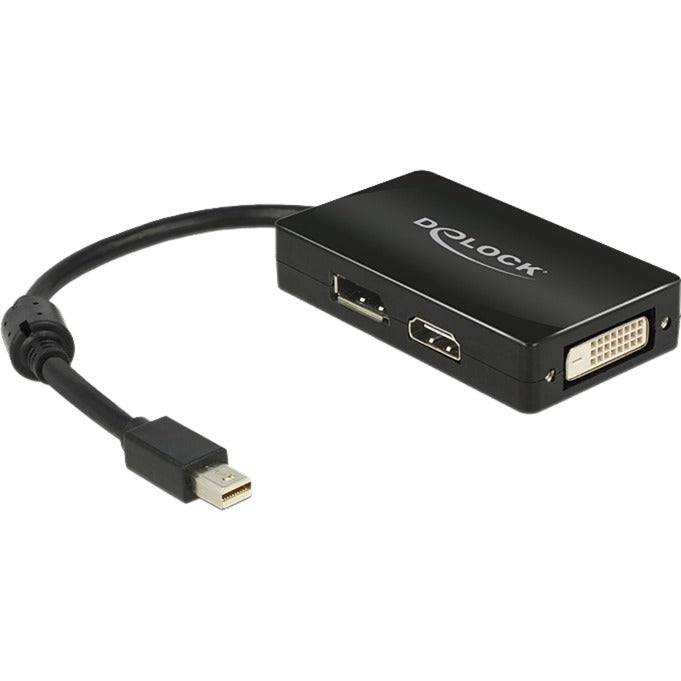 Deck Mini Affichage> Displaport HDMI DVI