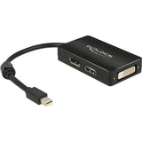 Deck Mini Affichage> Displaport HDMI DVI