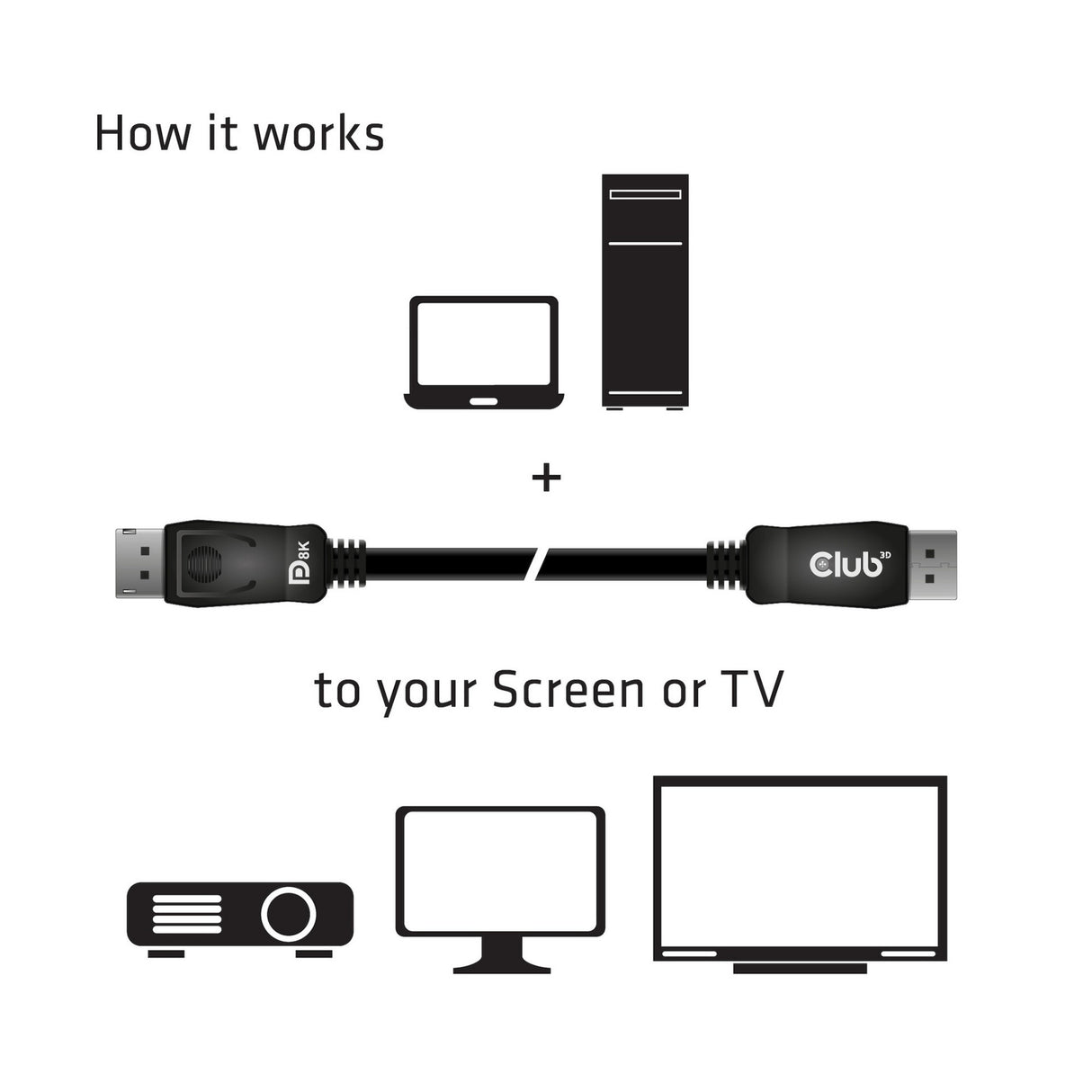 Club 3D Displayport 1.4 Displayport 1.4