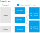 Shimano steps bt-en805 504wh battery integrated