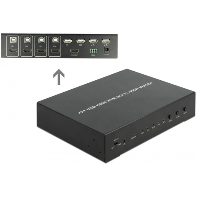 Delock KVM 4-in-1 Multiview Switch 4x HDMI with USB KVM Switch
