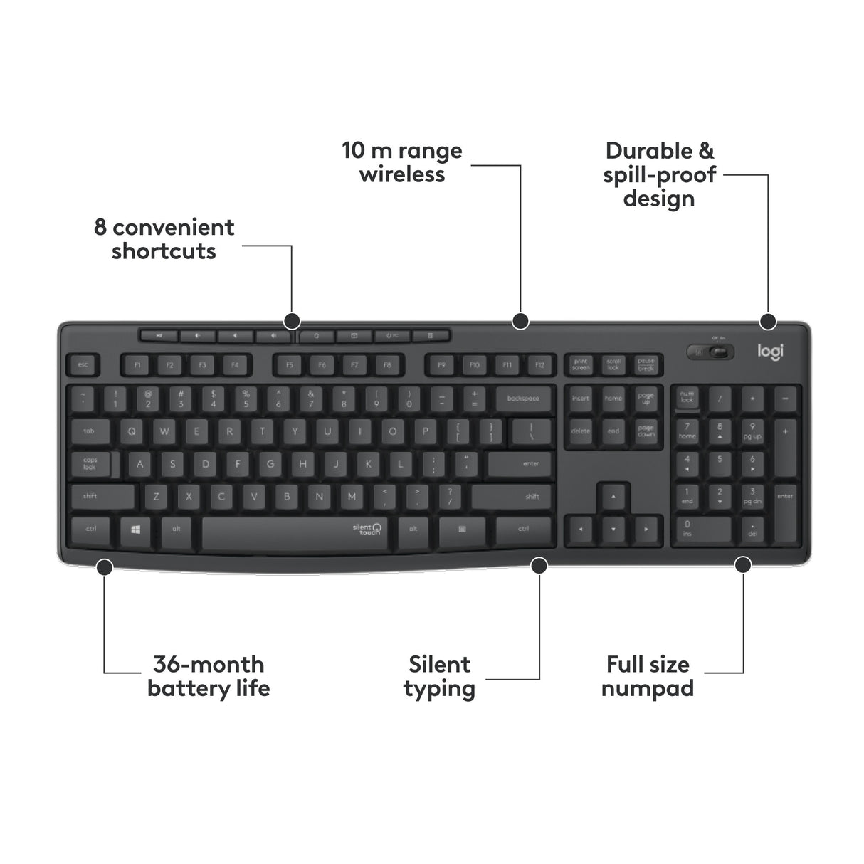 Logitech mk295 silent wireless keyboard and mouse combo, desktop set (black, US International)