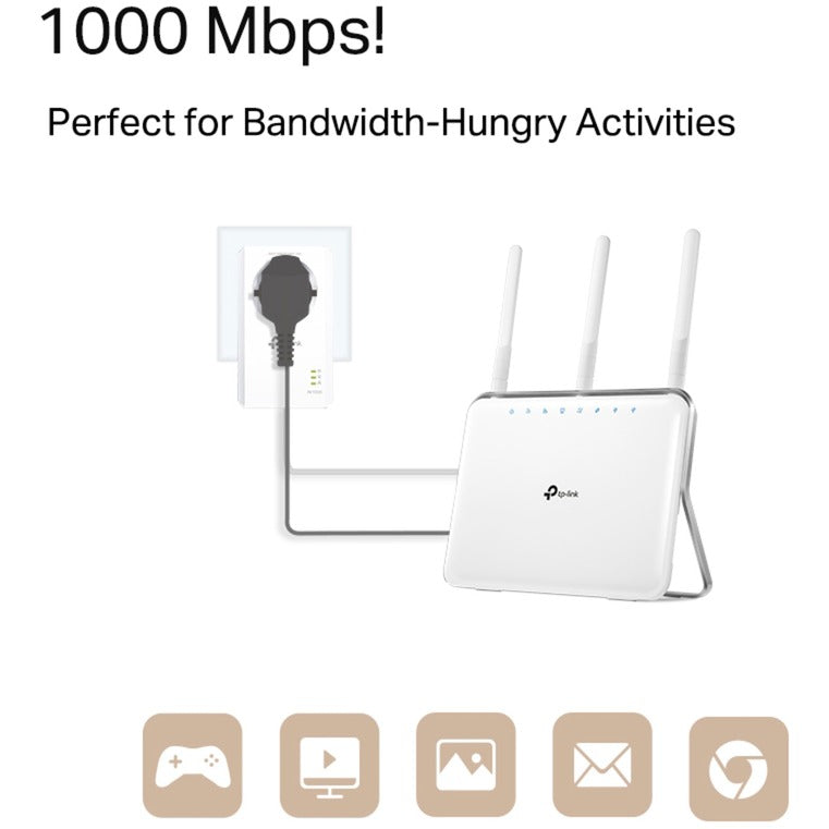 TP-LINK TP-LINK TL-PA7017P KIT AV1000 Gigabit Powerline Starterkit