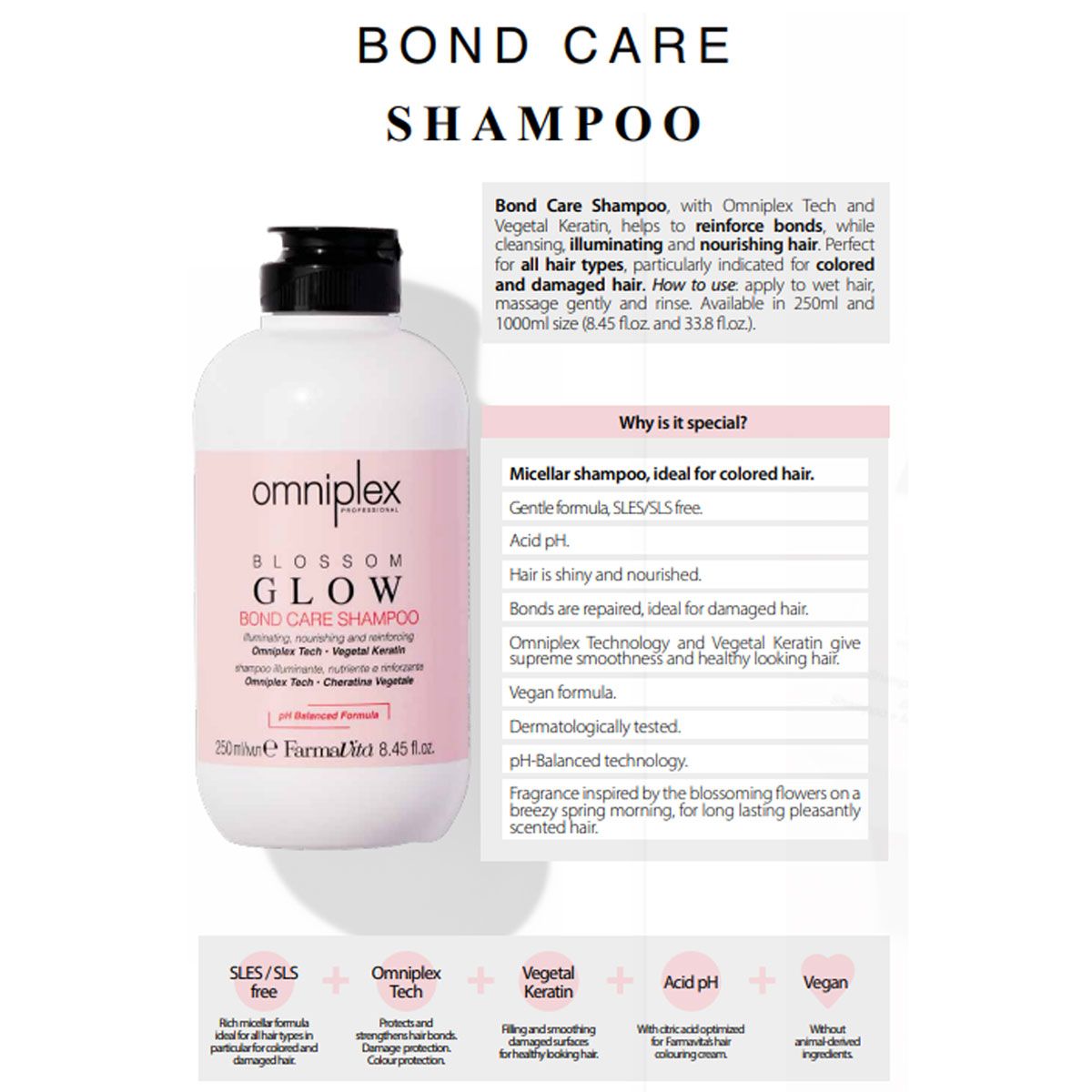 Farmavita omniplex blossom glow bond care shampoo 1000ml