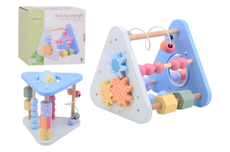 Jouecon puinen aktiviteettikolmio