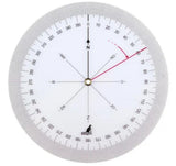 Quantore Rubrik Wénkel Meter Kangaro transparent