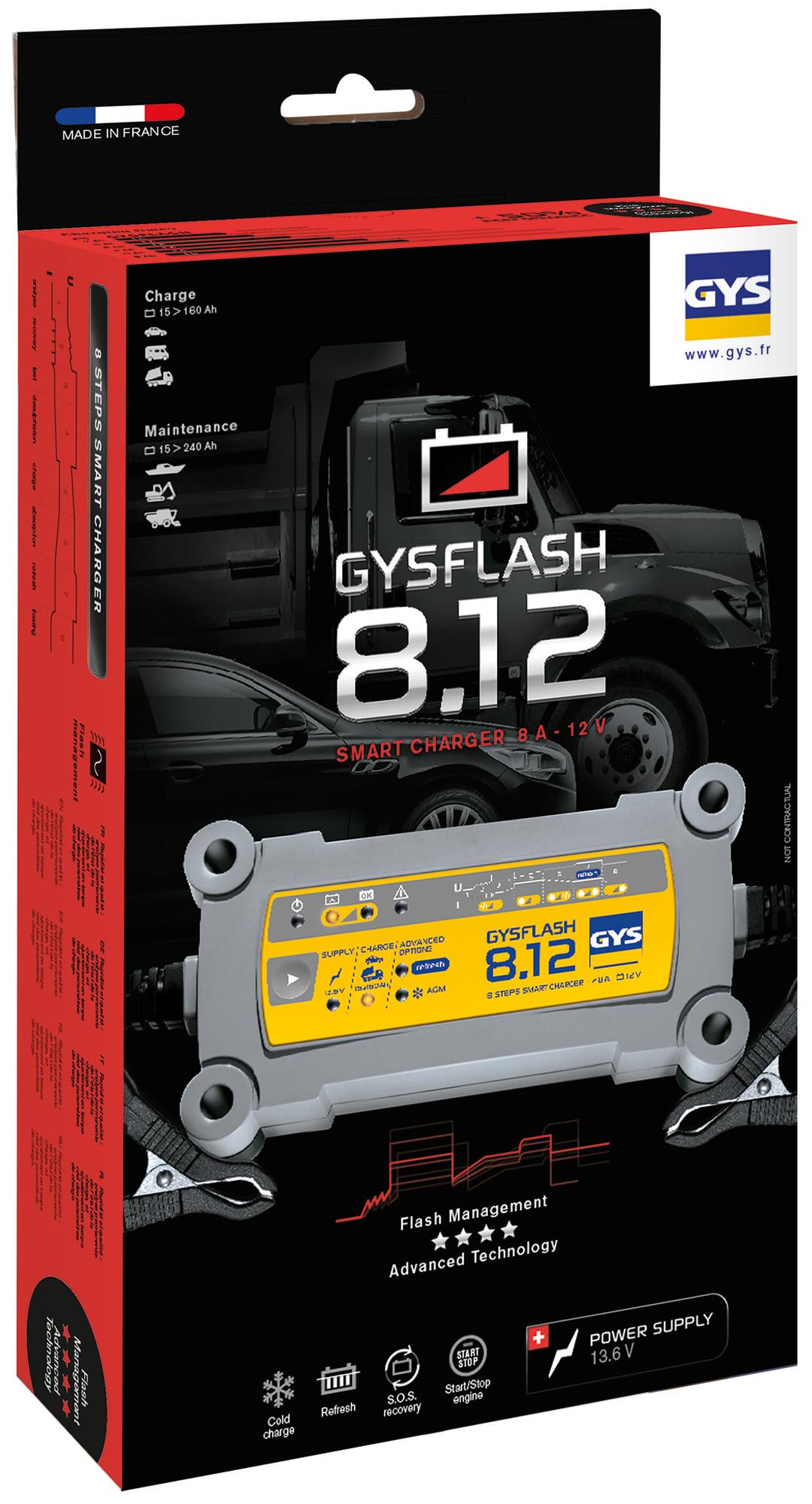 Battery charger for 75A battery