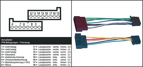 Aiv ar adapter cable iso ford set a 2 pieces
