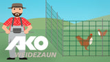 Ako Ersatz Post