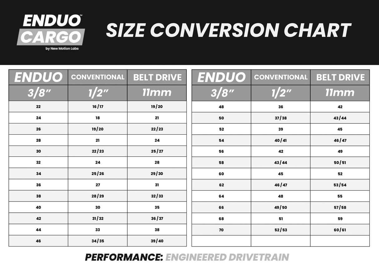 Kæde Top 58T Enduo Cargo 5-B 130-BCD DI2 CL-41.7-SILVER