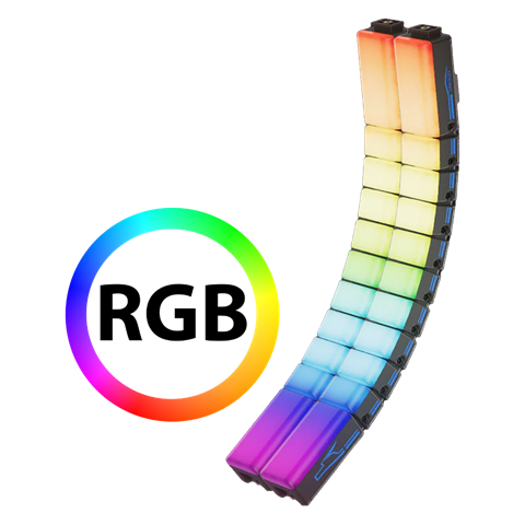 Sirui RGB LED-Panel B15R-D Biegung