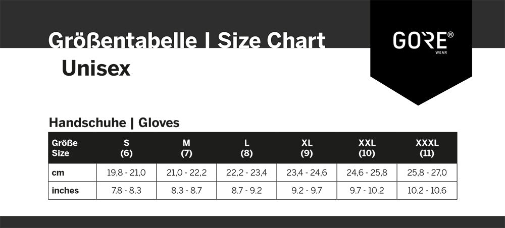 Gorewear c3 - gloves