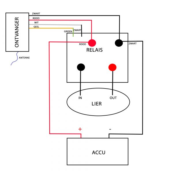 Wireless control 12v winch