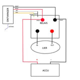 Wireless control 12v winch