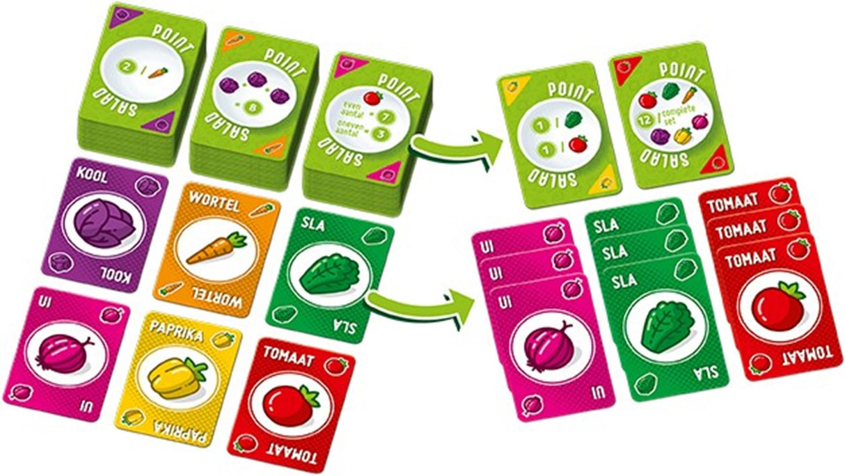 White goblin games point salad