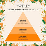 Yardley london english honeysuckle eau de toilette 125ml
