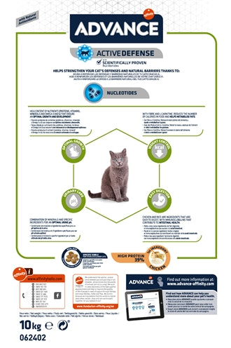 Virgeschloen Cat Junior seriliséiert Poulet