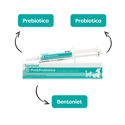 Sanimal Pre Probiotics