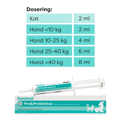 Sanimal Pre Probiotics