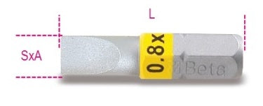 Beta 860LP bit za reže vijake 1,2x6,5 rumeno obarvano