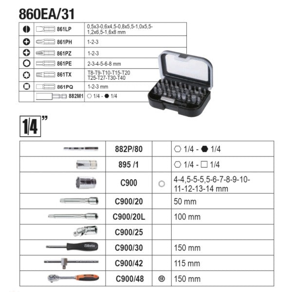 Beta tool case incl. 100-piece assortment