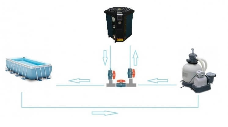 Comfortpool Swimming Pool Heat Pump Square 20