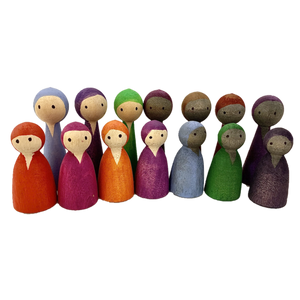 Descriptive image text